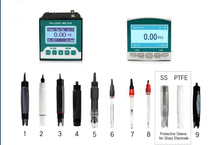 Water Quality Analyzer